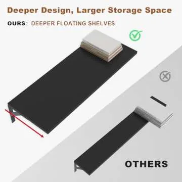 Landmok Floating Book Shelves Set of 2 for Home