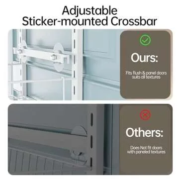 Delamu Adjustable Cabinet Door Organizer, 6-Tier Hanging Spice Rack Organizer, Metal Over the Door Pantry Organizer, Pantry Organizers and Storage Shelves for Kitchen Bathroom Laundry Room, White S