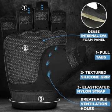 RDX Weight Lifting Gloves for Enhanced Gym Performance