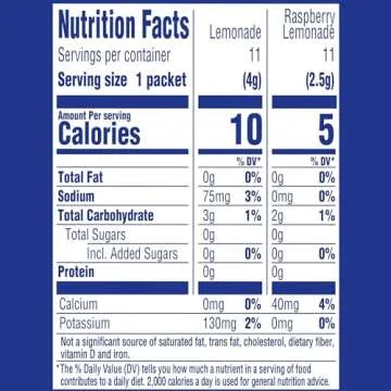 Crystal Light Lemonade, Cherry Pomengrate, Raspberry Lemonade & Wild Strawberry Powdered Drink Mix Variety Pack, 44 ct On-the-Go-Packets