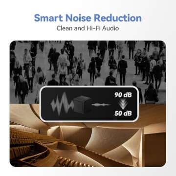 Yungrain Wireless Lavalier Microphone for iPhone, Wireless Clip On Microphone,Wireless Lapel Mic for Android/PC/Laptop/iMac, HI-FI Sound Quality for Tiktok, YouTube, Video Recording, Zoom, Type-C