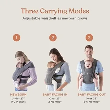 Ergobaby Embrace Cozy Newborn Carrier, Soft, Easy Use