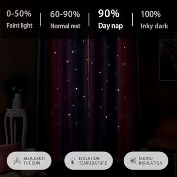 XiDi Dream Star Blackout Curtains for Kids Rooms Girl Princess Curtain for Daughter Bedroom Window (Grey Pink Purple, W34 X L63)