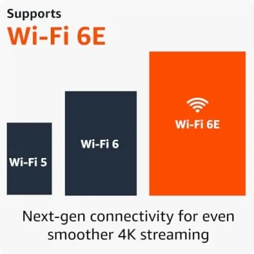Fire TV Stick 4K Max - Certified Refurbished Streaming