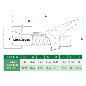 LockNLube Grease Coupler locks on. Easy greasing tool.
