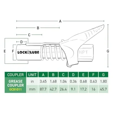 LockNLube Grease Coupler locks on. Easy greasing tool.