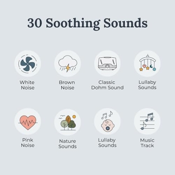 YogaSleep Duet White Noise Machine & Bluetooth Speaker