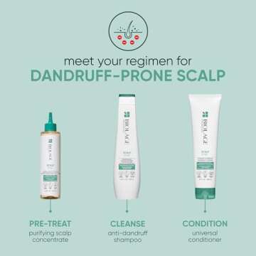 Biolage Scalp Sync Anti-Dandruff Shampoo for Flake Control
