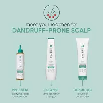 Biolage Scalp Sync Anti-Dandruff Shampoo for Flake Control