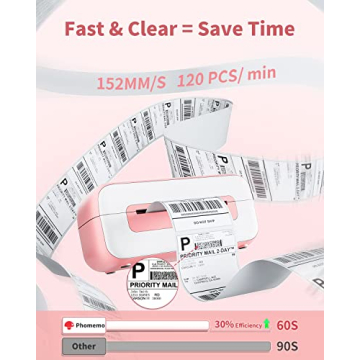 Compact 4x6 Pink Thermal Label Printer for Shipping