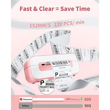 Compact 4x6 Pink Thermal Label Printer for Shipping