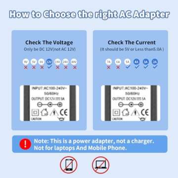 Waysse 12V 5A Power Supply Adapter for Multiple Applications