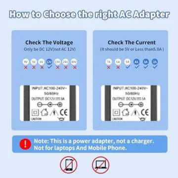 Waysse 12V 5A Power Supply Adapter for Multiple Applications