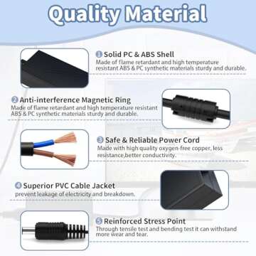 Waysse 12V 5A Power Supply Adapter for Multiple Applications