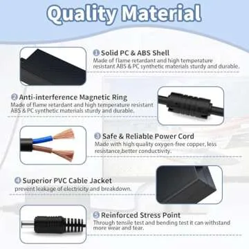 Waysse 12V 5A Power Supply Adapter for Multiple Applications