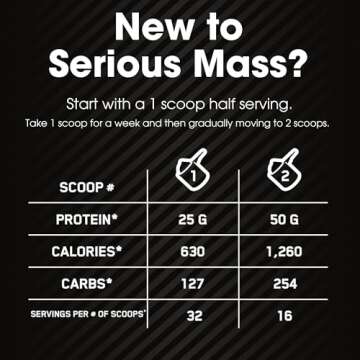 Optimum Nutrition Serious Mass Weight Gainer Protein Powder, Vitamin C and Zinc for Immune Support, Vanilla, 12 Pound (Packaging May Vary)