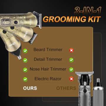 Ufree 3-in-1 Hair Clippers & Beard Trimmer Set for Men