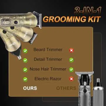 Ufree 3-in-1 Hair Clippers & Beard Trimmer Set for Men