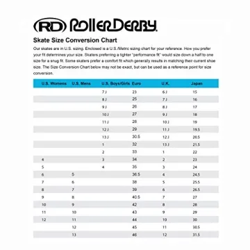 Roller Derby Roller Star 600 Women's Skates Freestyle Comfort