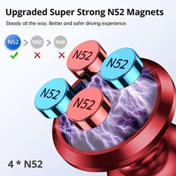 SYNCWIRE Magnetic Phone Car Mount for All Smartphones - 360° Adjustability