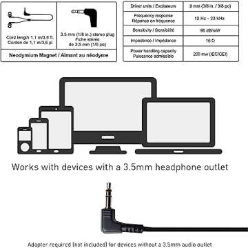 Panasonic ErgoFit Wired Earbuds, In-Ear Headphones with Dynamic Crystal-Clear Sound and Ergonomic Custom-Fit Earpieces (S/M/L), 3.5mm Jack for Phones and Laptops, No Mic - RP-HJE120-KA (Matte Black)