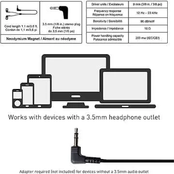 Panasonic ErgoFit Wired Earbuds, In-Ear Headphones with Dynamic Crystal-Clear Sound and Ergonomic Custom-Fit Earpieces (S/M/L), 3.5mm Jack for Phones and Laptops, No Mic - RP-HJE120-KA (Matte Black)