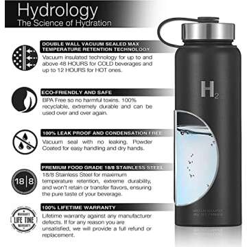 H2 HYDROLOGY 128 oz Growler Water Bottle - Insulated & Leak-Proof