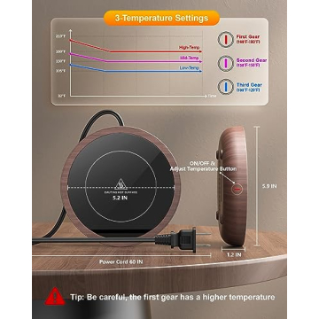 SWEETFULL Coffee Mug Warmer 36W for Desk with 3 Temp Settings