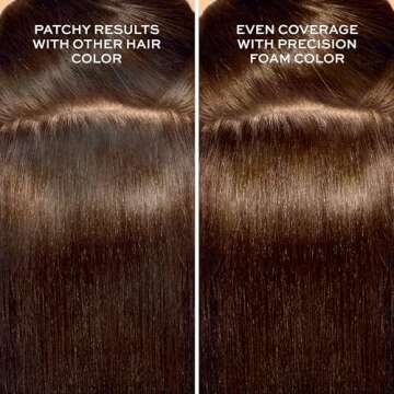 John Frieda Precision Foam Colour, Medium Chestnut Brown 5NBG, Full-coverage Hair Color Kit, Anti-Fa...