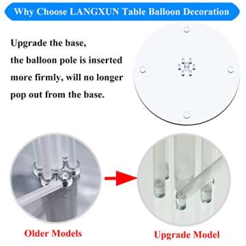 28" LANGXUN Balloon Stand Kit for All Occasions Decoration