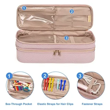 Fasrom Double Layer Travel Case for REVLON Hair Tools