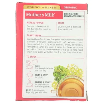 Promote Lactation with Traditional Medicinals Mother’s Milk Tea