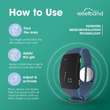 Reliefband Premier | FDA Cleared Vomiting Relief Device