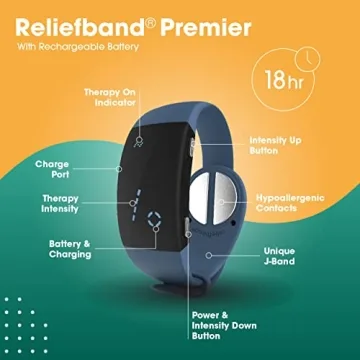 Reliefband Premier | FDA Cleared Vomiting Relief Device
