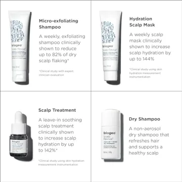 Briogeo Scalp Revival Minis Kit for Healthy Scalp