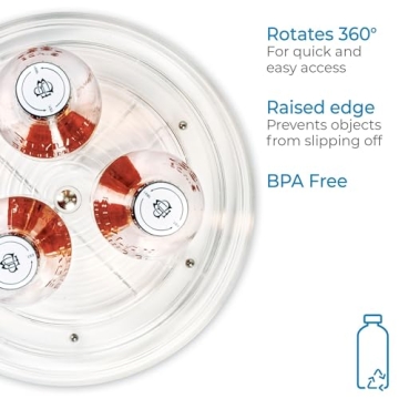 iDesign 9" Clear Lazy Susan Turntable Organizer for Kitchens