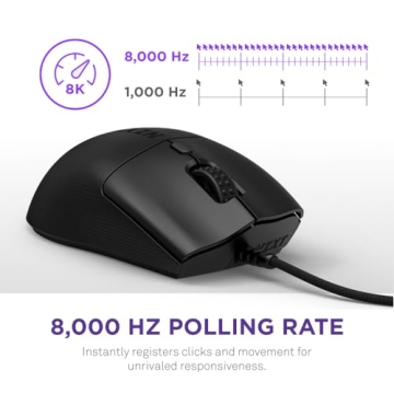 NZXT Lift 2 Ergo Lightweight Wired Gaming Mouse