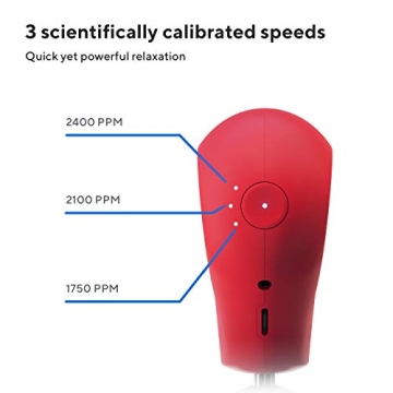 Theragun Mini Portable Deep Tissue Massage Gun