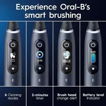 Oral-B iO Series 8 Electric Toothbrush - Advanced Cleaning & Care
