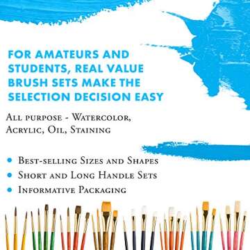 Princeton Real Value, Series 9100, Paint Brush Sets for Acrylic, Oil & Watercolor Painting, Syn-Gold...
