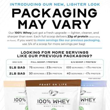 Muscle Feast 100% Grass-Fed Whey Protein Powder | All Natural, Hormone-Free, Chocolate Flavor | 2lb