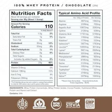 Muscle Feast Grass-Fed Whey Protein Chocolate 2lb