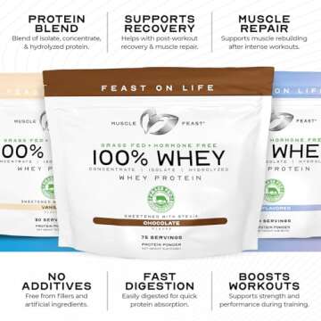 Muscle Feast Grass-Fed Whey Protein Chocolate 2lb