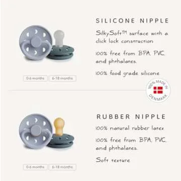 FRIGG Natural Rubber Baby Pacifier 2-Pack | Safe & Stylish