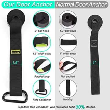 Durable Door Anchor for Resistance Bands - Must-Have Fitness Tool