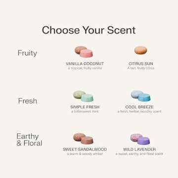 Eco-Friendly Shampoo & Conditioner Bar Set for Healthy Hair