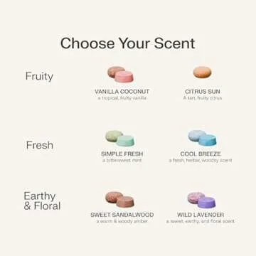 Eco-Friendly Shampoo & Conditioner Bar Set for Healthy Hair