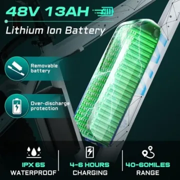 Vivi F26FUL Electric Bike Peak 1000W for All Terrain