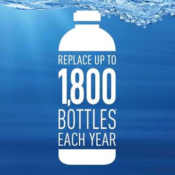 Brita Water Bottle Replacement Filters, BPA-Free, Replaces 1,800 Plastic Water Bottles a Year, Lasts Two Months or 40 Gallons, Includes 6 Filters