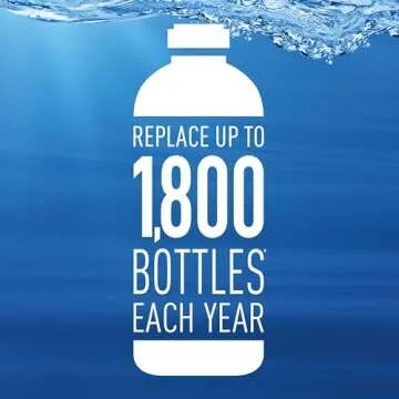 Brita Water Bottle Replacement Filters, BPA-Free, Replaces 1,800 Plastic Water Bottles a Year, Lasts Two Months or 40 Gallons, Includes 6 Filters